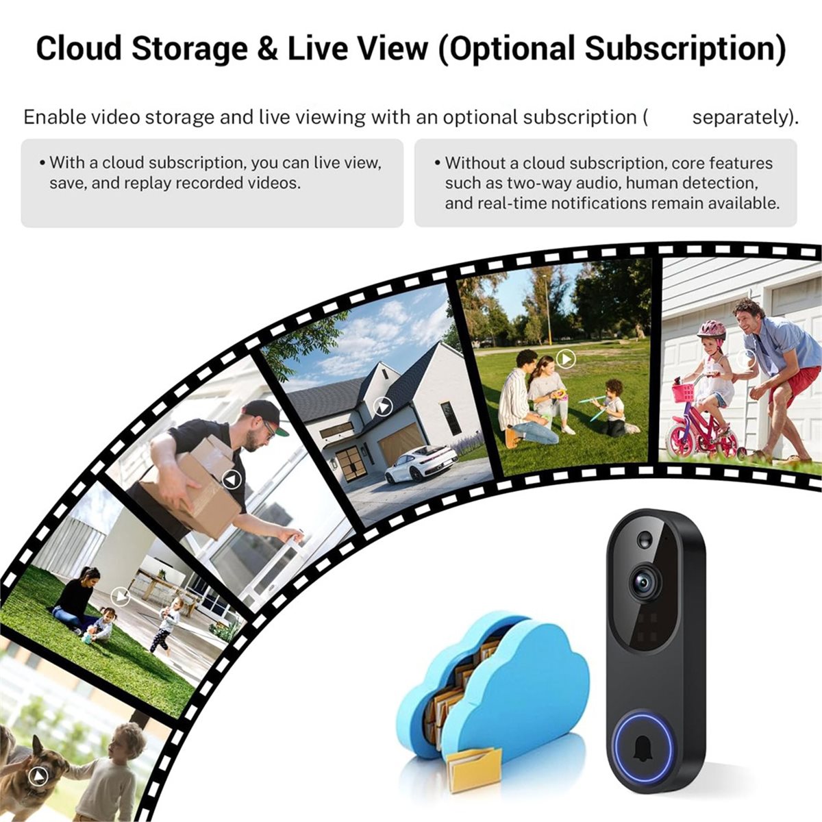 Wifi Doorbell Camera - DTC5 Wireless Wi-Fi Video Doorbell Camera
