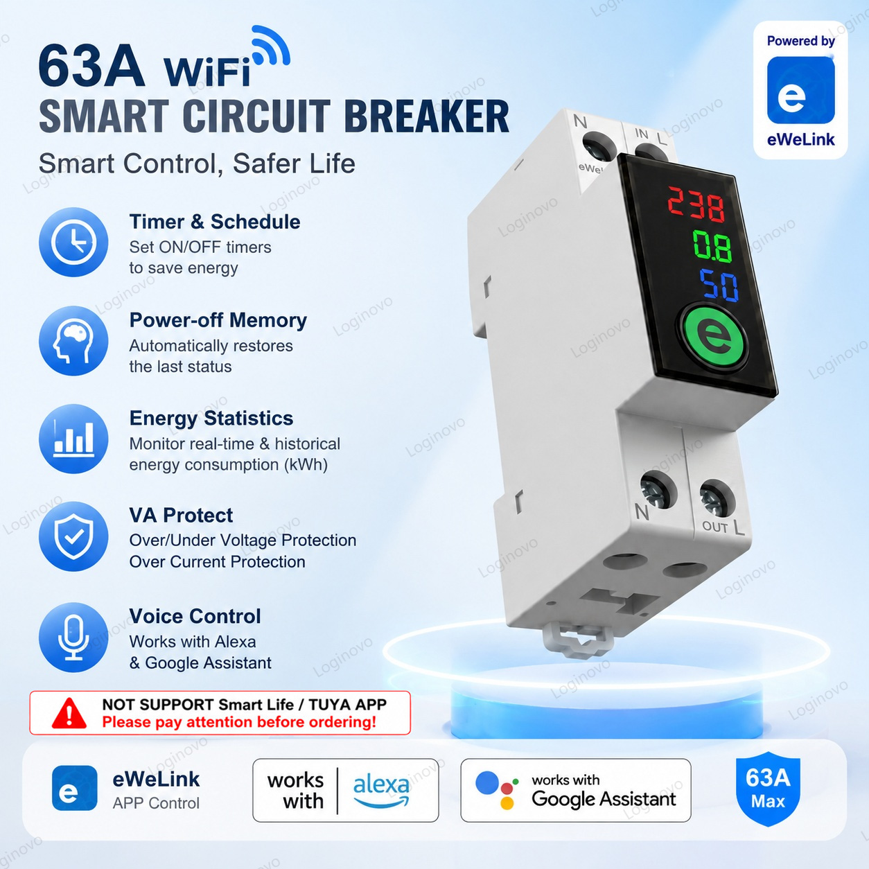 Smart Home Energy Monitor - Ewelink Smart WiFi Circuit Breaker Relay