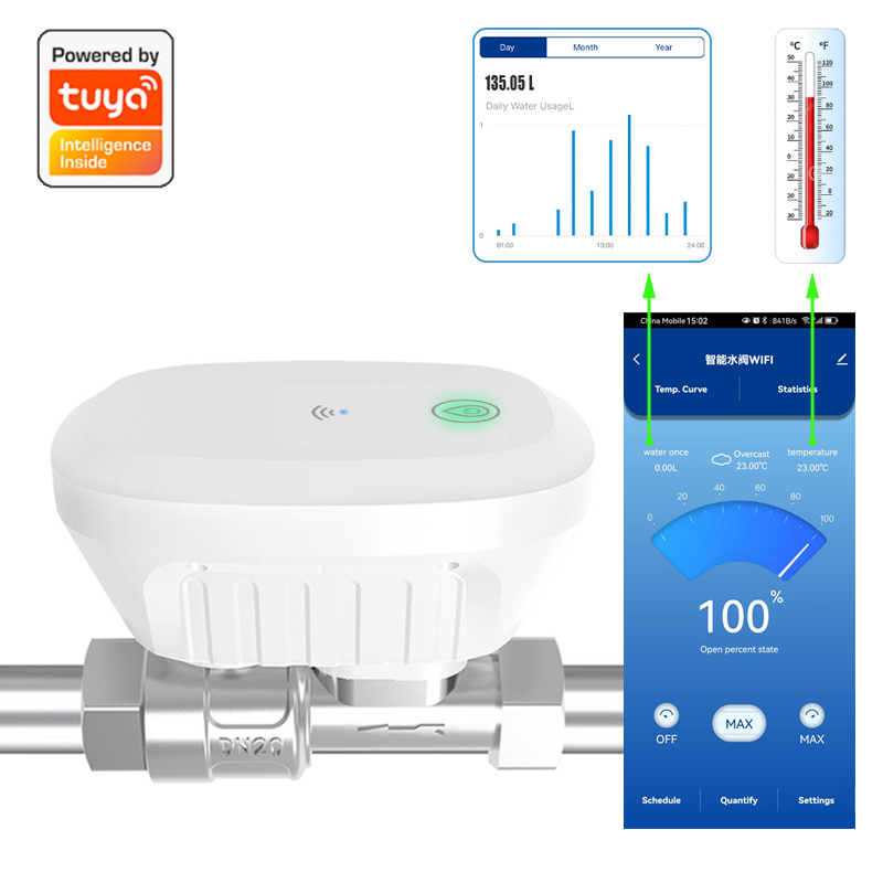 Smart Home Energy Monitor - Tuya Smart WiFi Water Valve Water