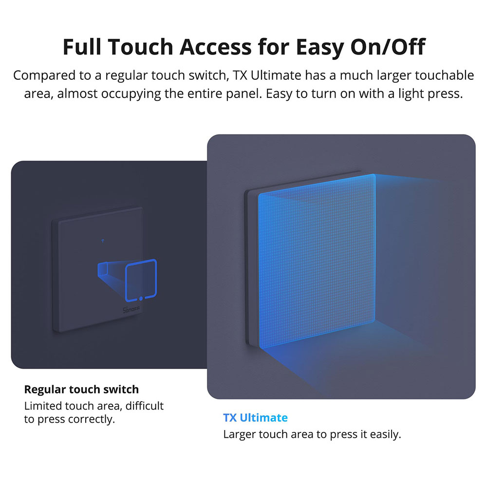 SONOFF TX Ultimate Smart WiFi  - Wifi Led Dimmer review and price