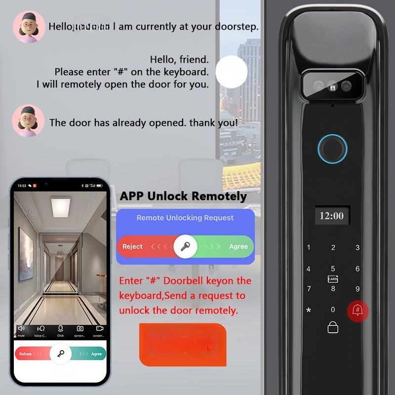 XSDTS DF03 3D Face Recognition - Smart Home Wifi review and price