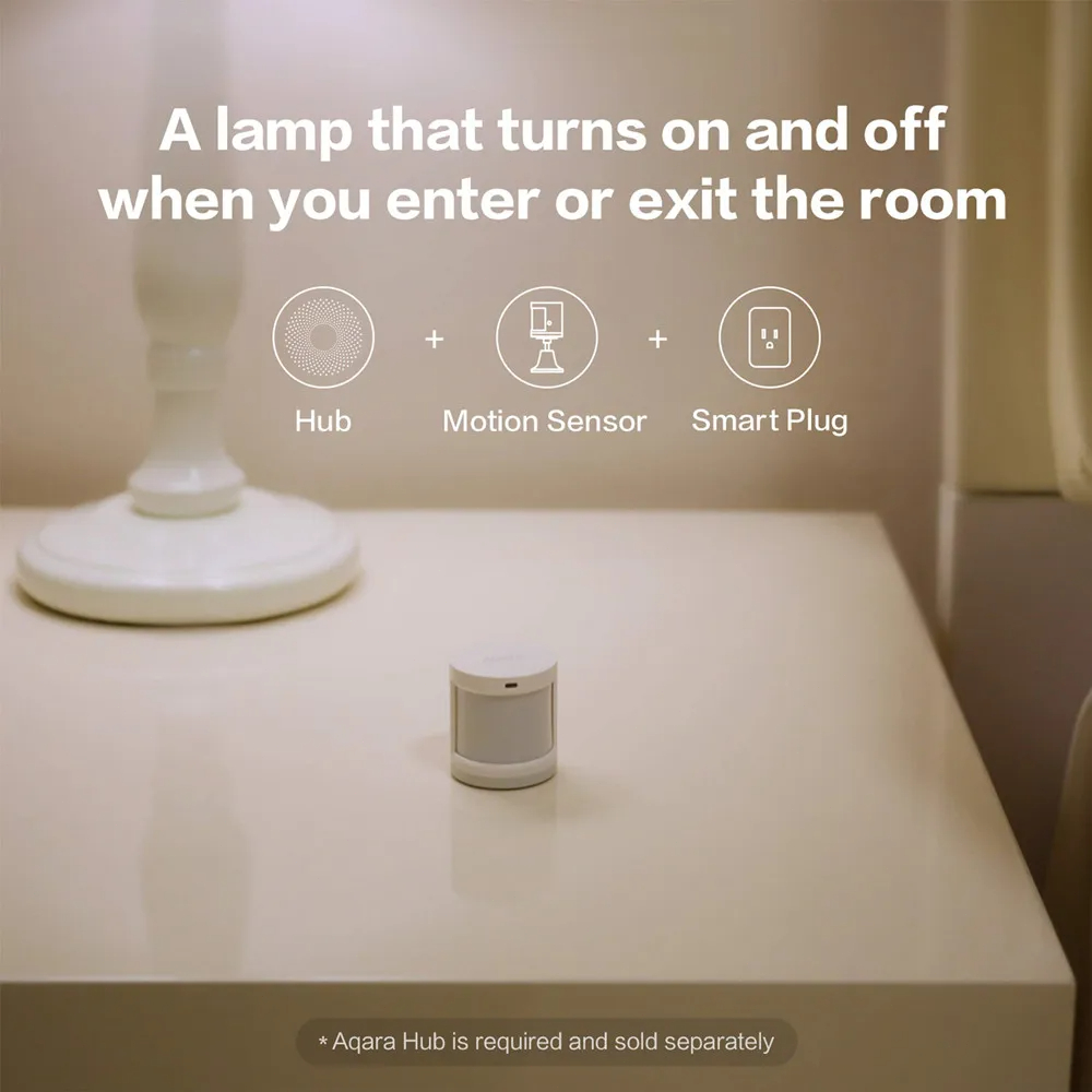 Aqara Motion Sensor Smart Huma - Smart Home Group review and price