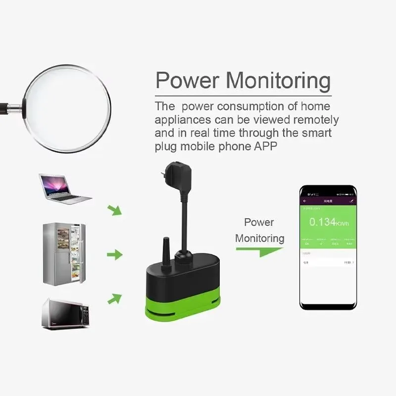 Tuya EU 16A Wifi Smart Outdoor - Smart Wall Socket review and price