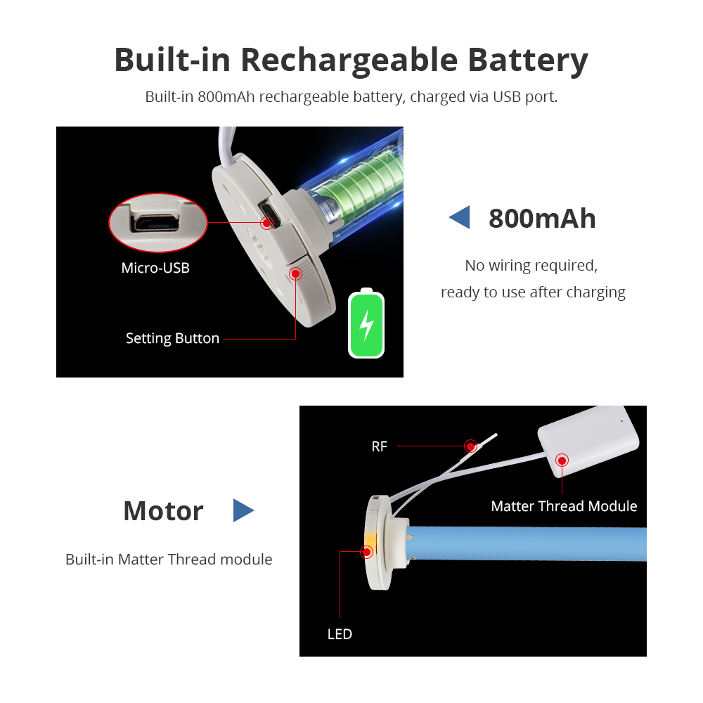 Zemismart Matter Thread Rechar - Smart Home Group review and price