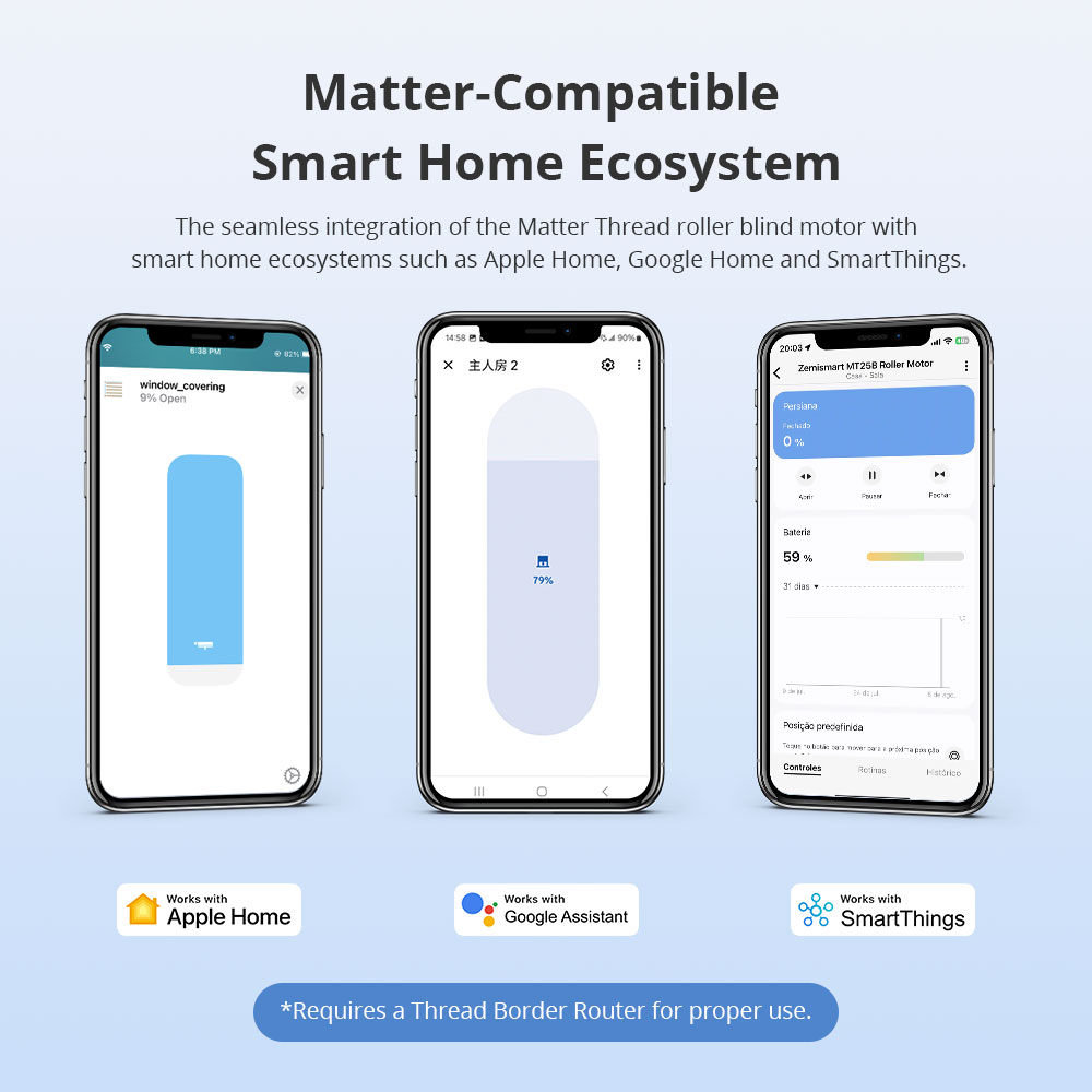Zemismart Matter Thread Rechar - Smart Home Group review and price