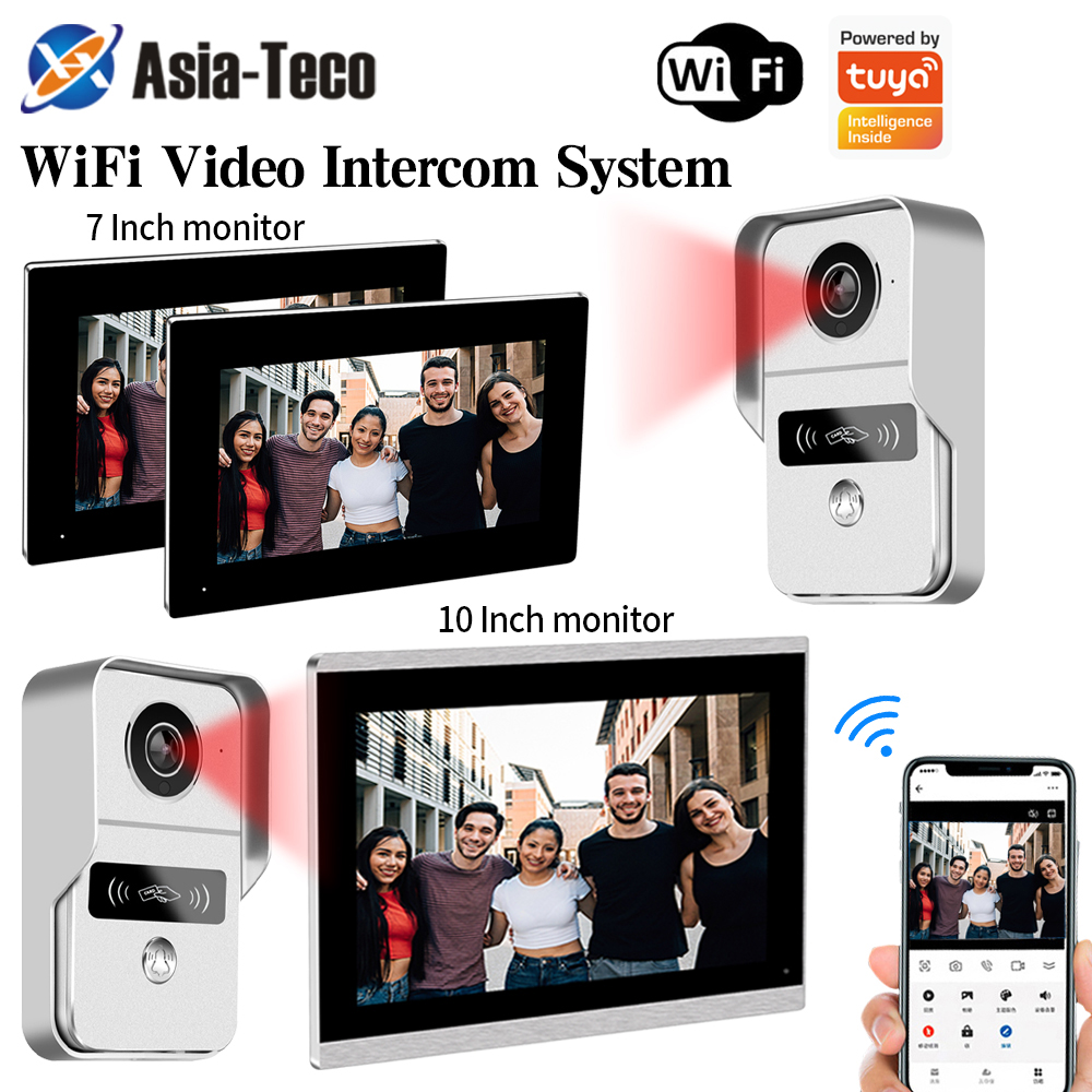 Support Tuya App 4 Wire Digita - Smart Home Battery Camera Ezviz review and price
