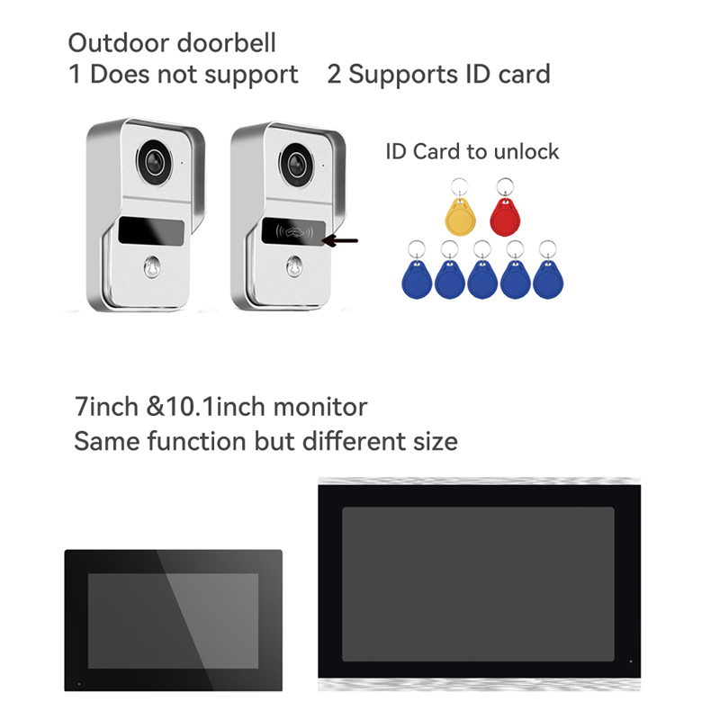 Support Tuya App 4 Wire Digita - Smart Home Battery Camera Ezviz review and price