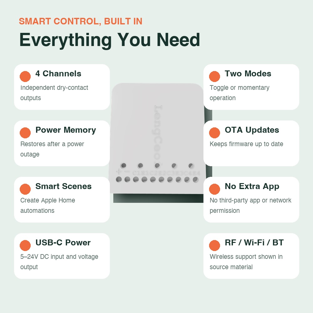 4CH Smart Dry Contact Switch C - Smart Home Hub Samsung review and price