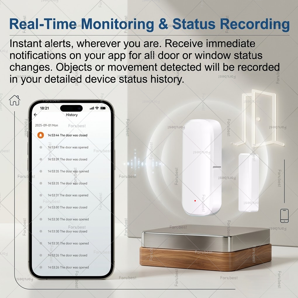 Tuya Zigbee Door Window Sensor - Smart Home Blog review and price