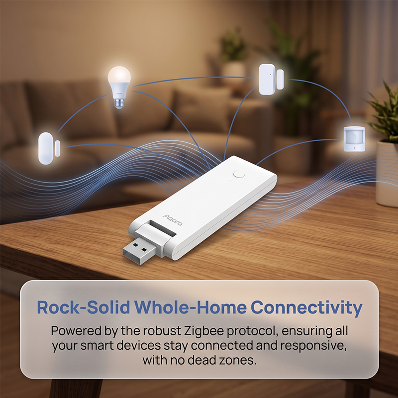 Aqara E1 Mini USB Hub Gateway  - Smart Home Group review and price