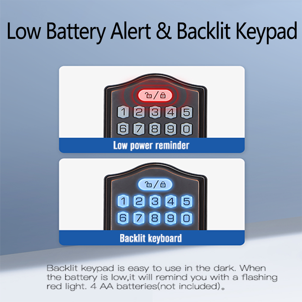 ICCSSI Tuya Lock Password Lock - Airbnb Smart Home review and price