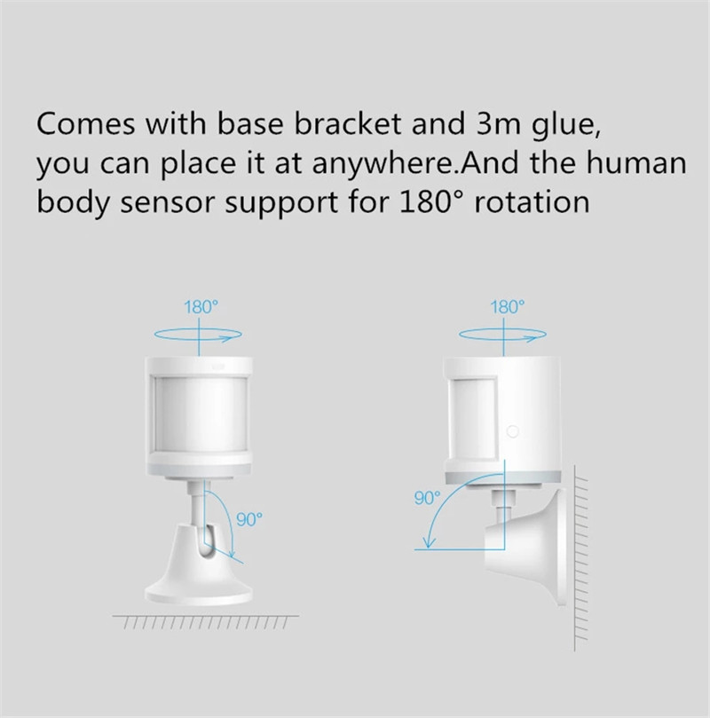 Global Edition Aqara Human Bod - Smart Home Group review and price