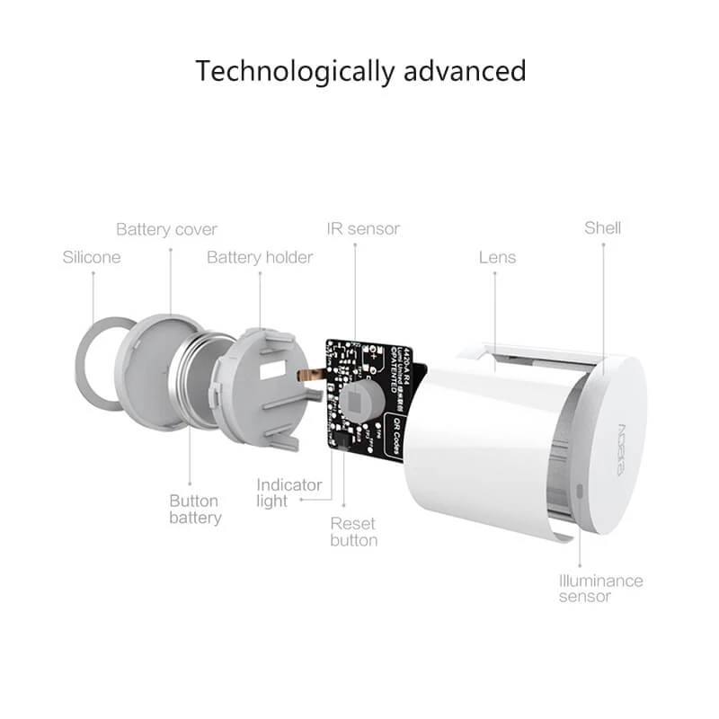 Global Edition Aqara Human Bod - Smart Home Group review and price