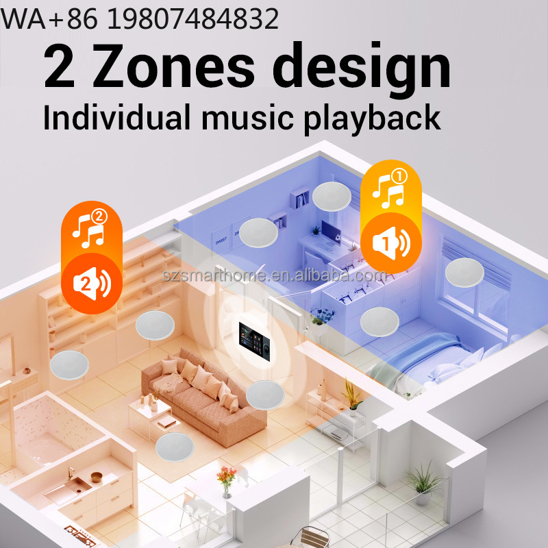 7 Inch 8-Channel Zigbee3.0 Gat - Smart Home Wifi review and price