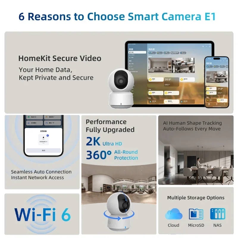 Original Aqara Smart Camera E1 - Smart Home Group review and price