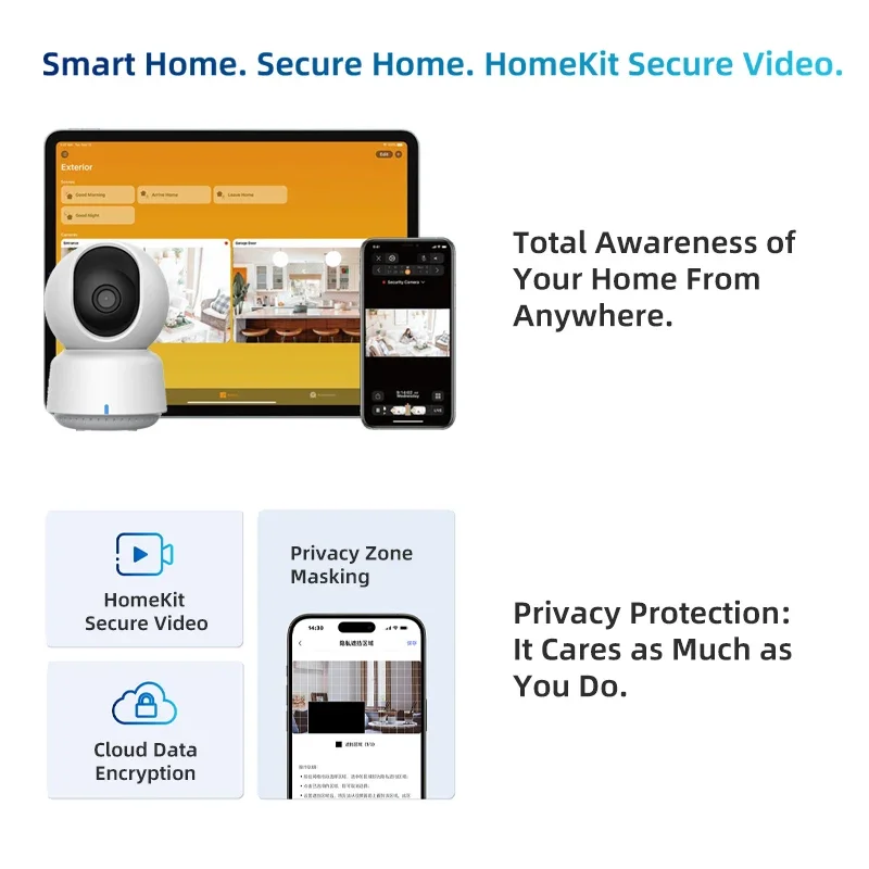 Original Aqara Smart Camera E1 - Smart Home Group review and price