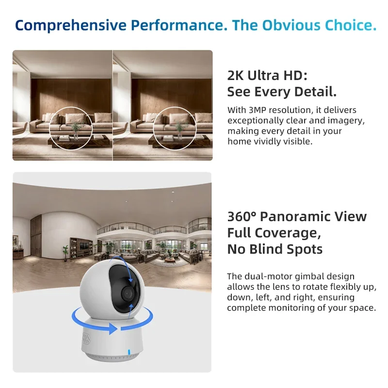 Original Aqara Smart Camera E1 - Smart Home Group review and price