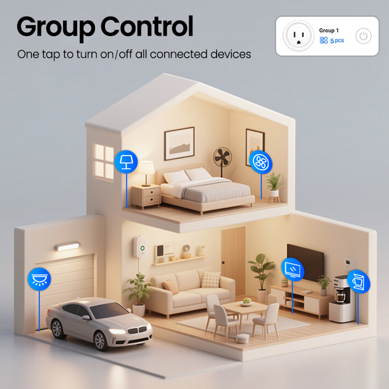 Zigbee Smart Plug 16A 20A EU P - Smart Home Group review and price