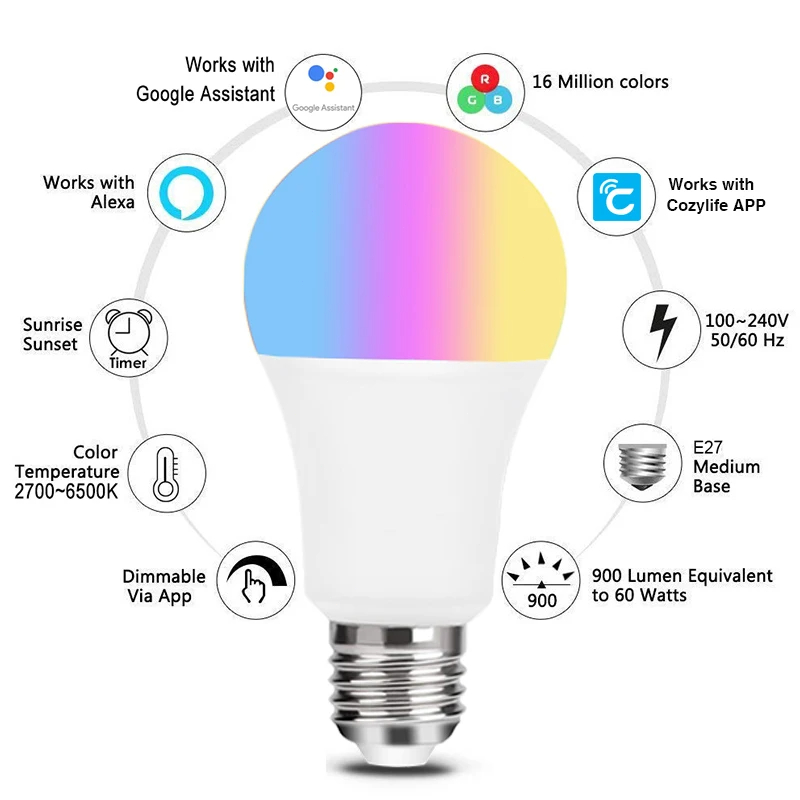 9W WiFi Homekit Light Lamp E27 - Wifi Led Dimmer review and price