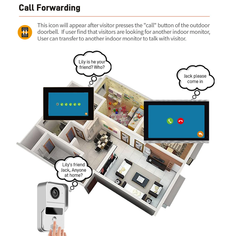 Door Intercom Doorbell, 10.1 I - Wifi Doorbell Camera review and price