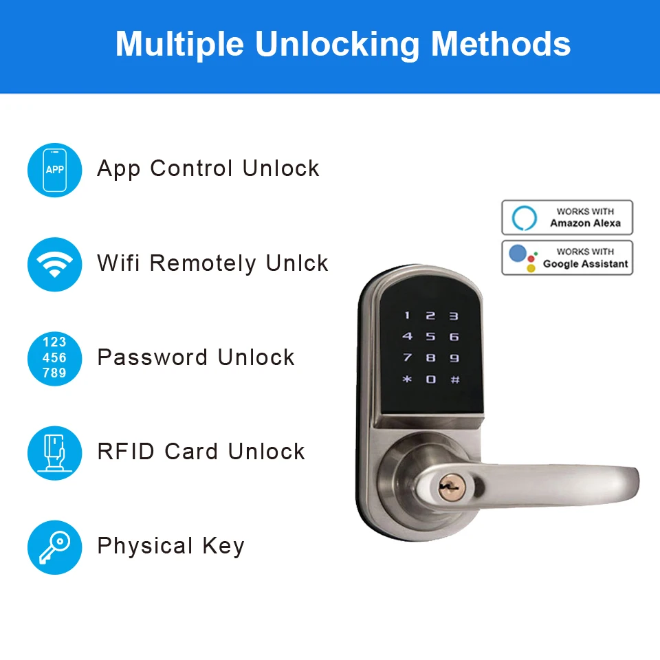 Zinc Alloy Smart Door Lock wit - Airbnb Smart Home review and price