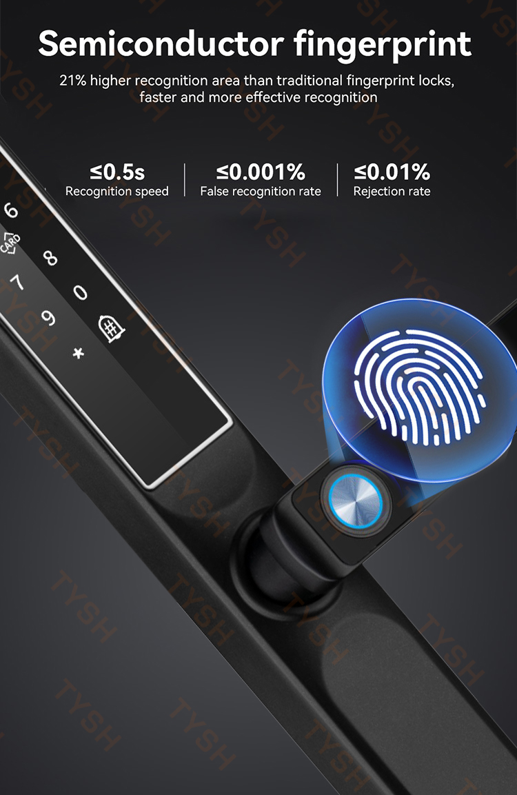 Tuya App Fingerprint Door Lock - Smart Home Blog review and price