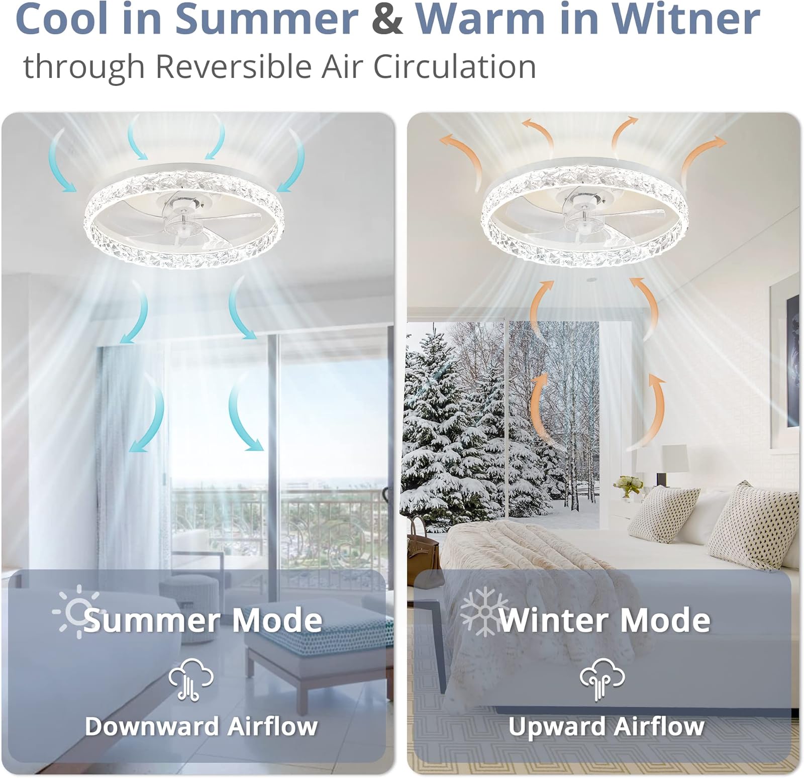 Modern LED Ceiling Fan Lmap Re - Smart Home Interior review and price