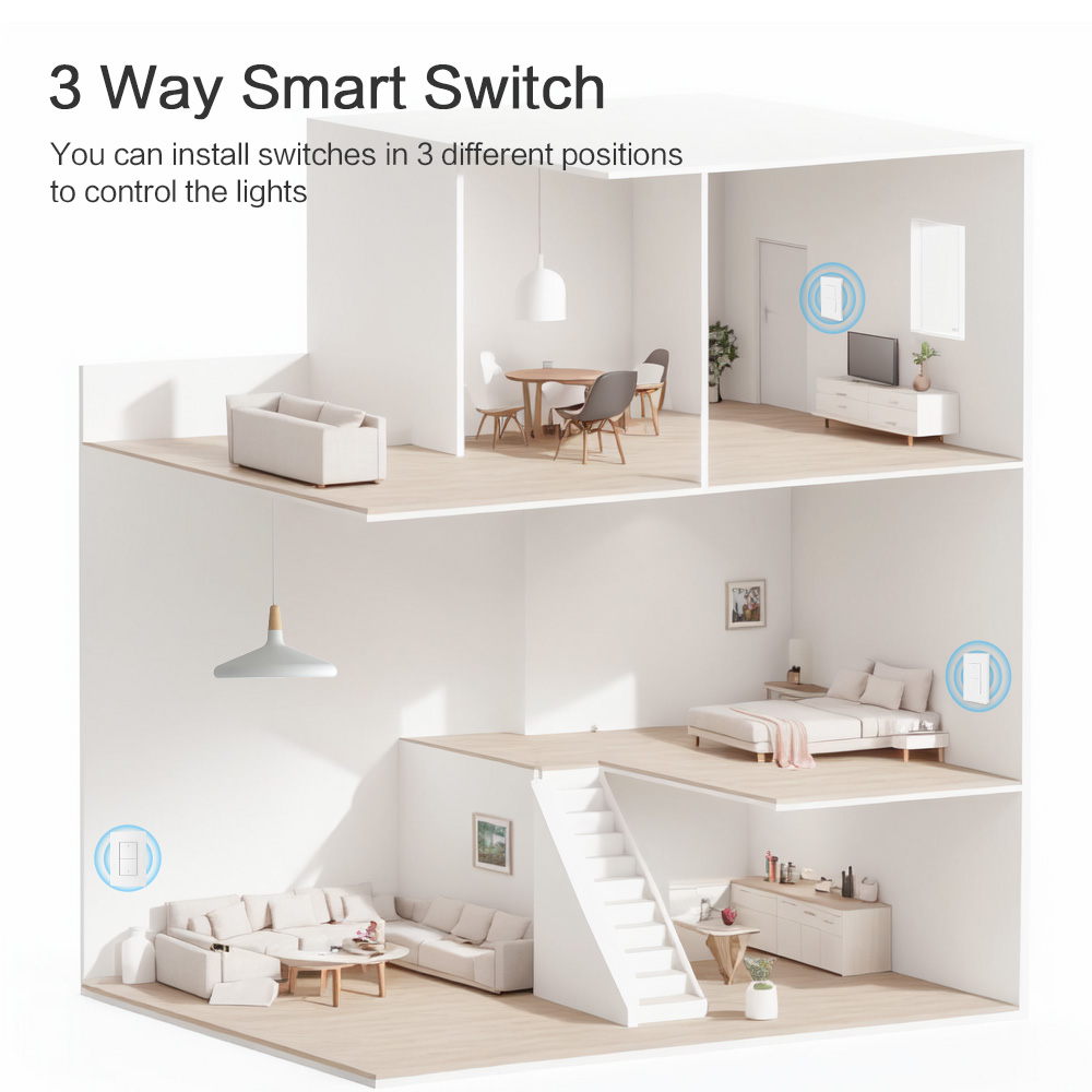 Zemismart Matter WiFi 3-Way Sm - Smart Home Group review and price