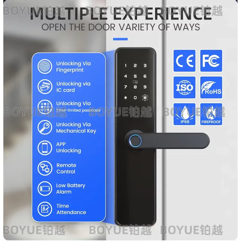for Locstar Seradura Digital G - Airbnb Smart Home review and price