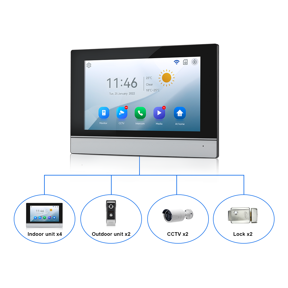 7Inch IPS Screen 2MP  Tuya Rem - Wifi Doorbell Camera review and price