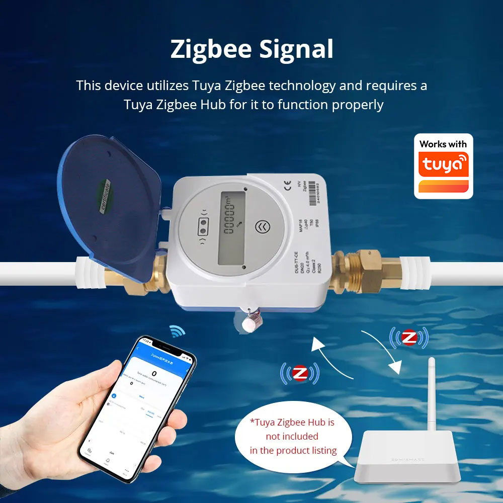 Zemismart Zigbee Smart Ultraso - Smart Home Energy Monitor review and price