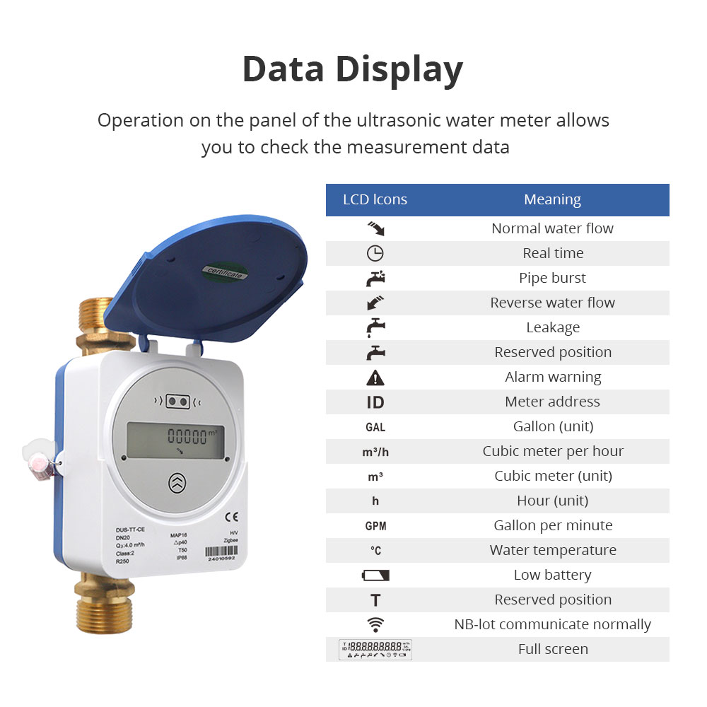 Zemismart Zigbee Smart Ultraso - Smart Home Energy Monitor review and price