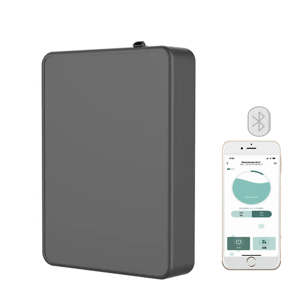 Covers 500m³ Aroma Diffuser Sm - Smart Home Blog review and price
