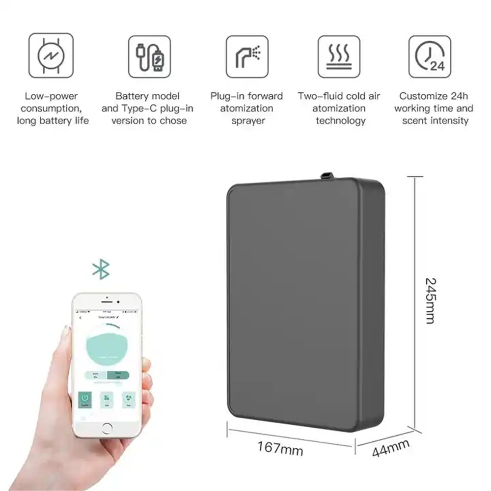 Covers 500m³ Aroma Diffuser Sm - Smart Home Blog review and price